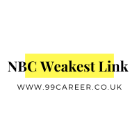 NBC Weakest Link 2025 