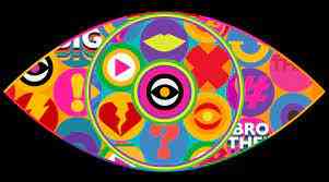 Celebrity Big Brother UK Casting 2025 Format Premiere Dates